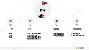 2023Ȳɹйҵɹнʵб