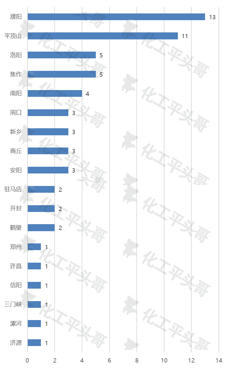 2024ʡصʯĿУܿʲô