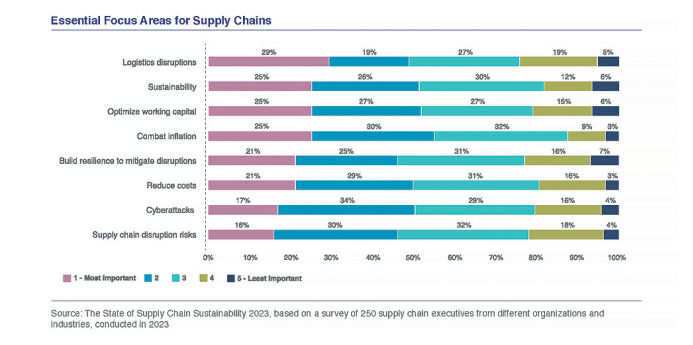 չ2024 | ҵɹ빩Ӧķչ