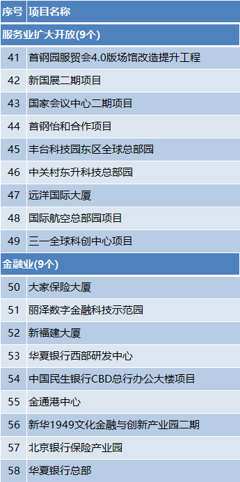 ͶԼ1.2Ԫ2024걱С3100ص㹤̷