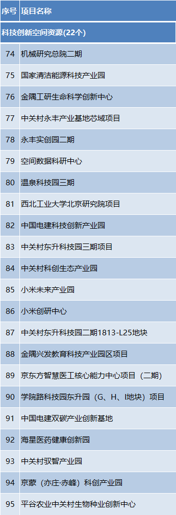 ͶԼ1.2Ԫ2024걱С3100ص㹤̷