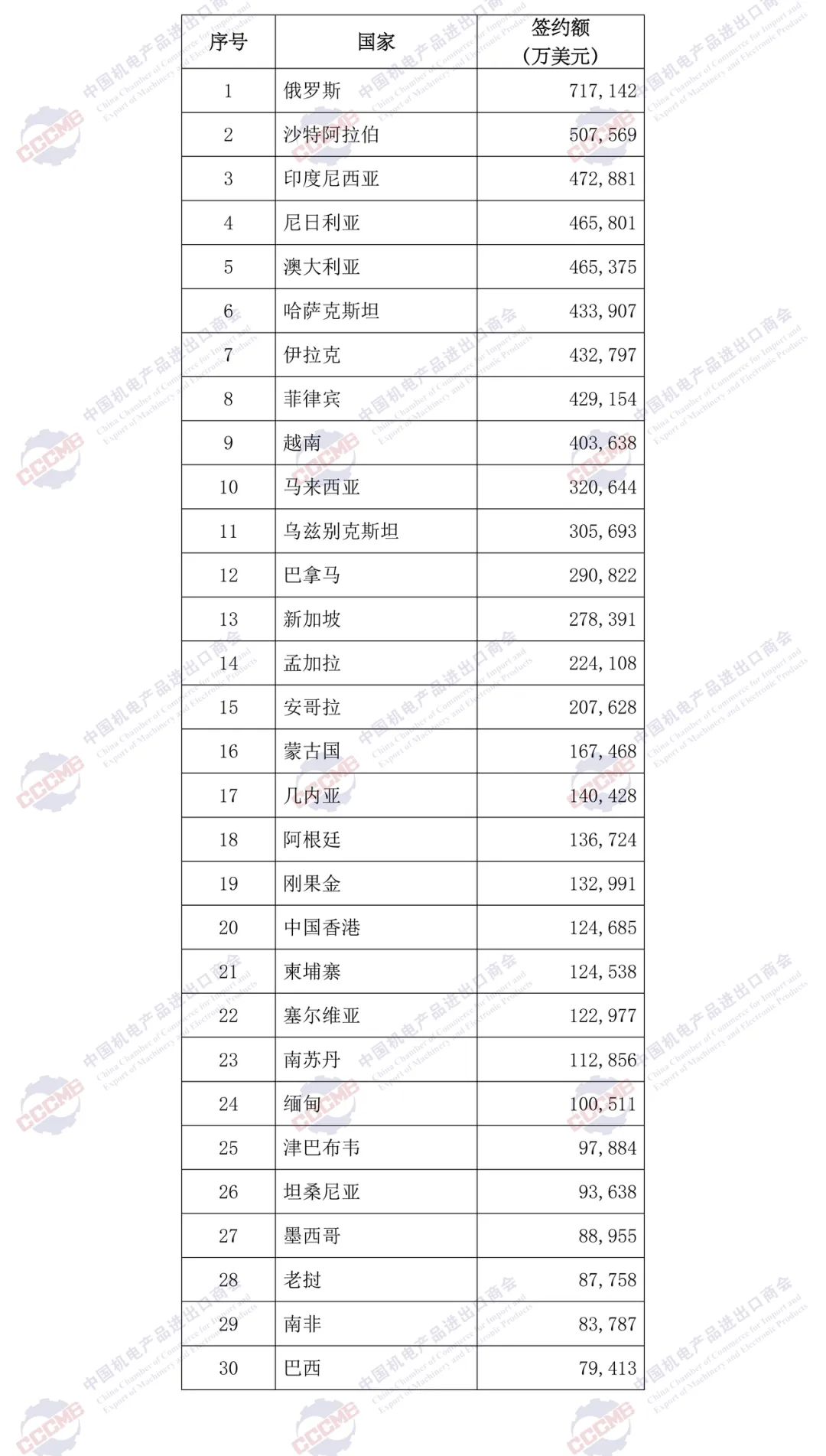 ذ | 2023йҵͳ豸ĿǩԼа