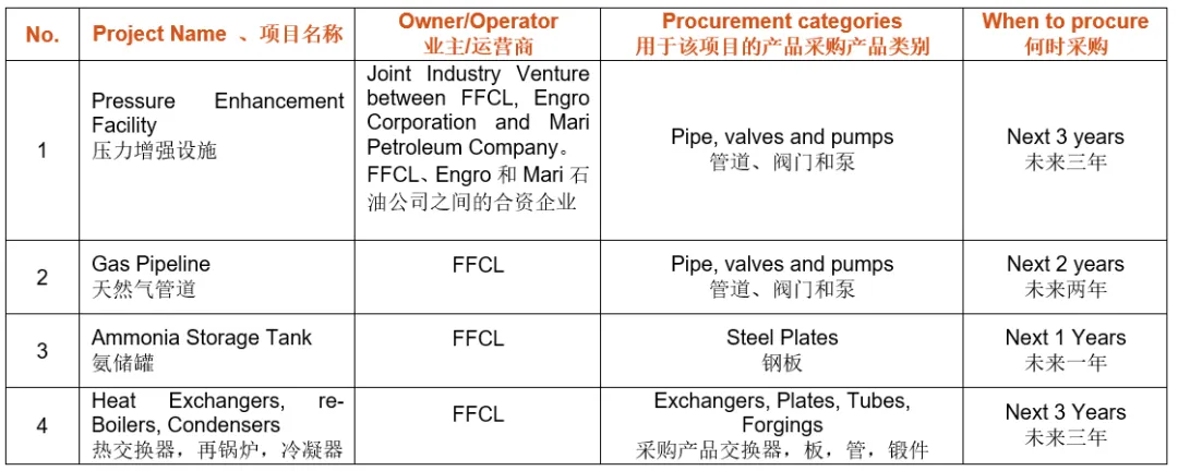 ͻ˹̹ɹͷ8췧šܷܲġܼǱ豸