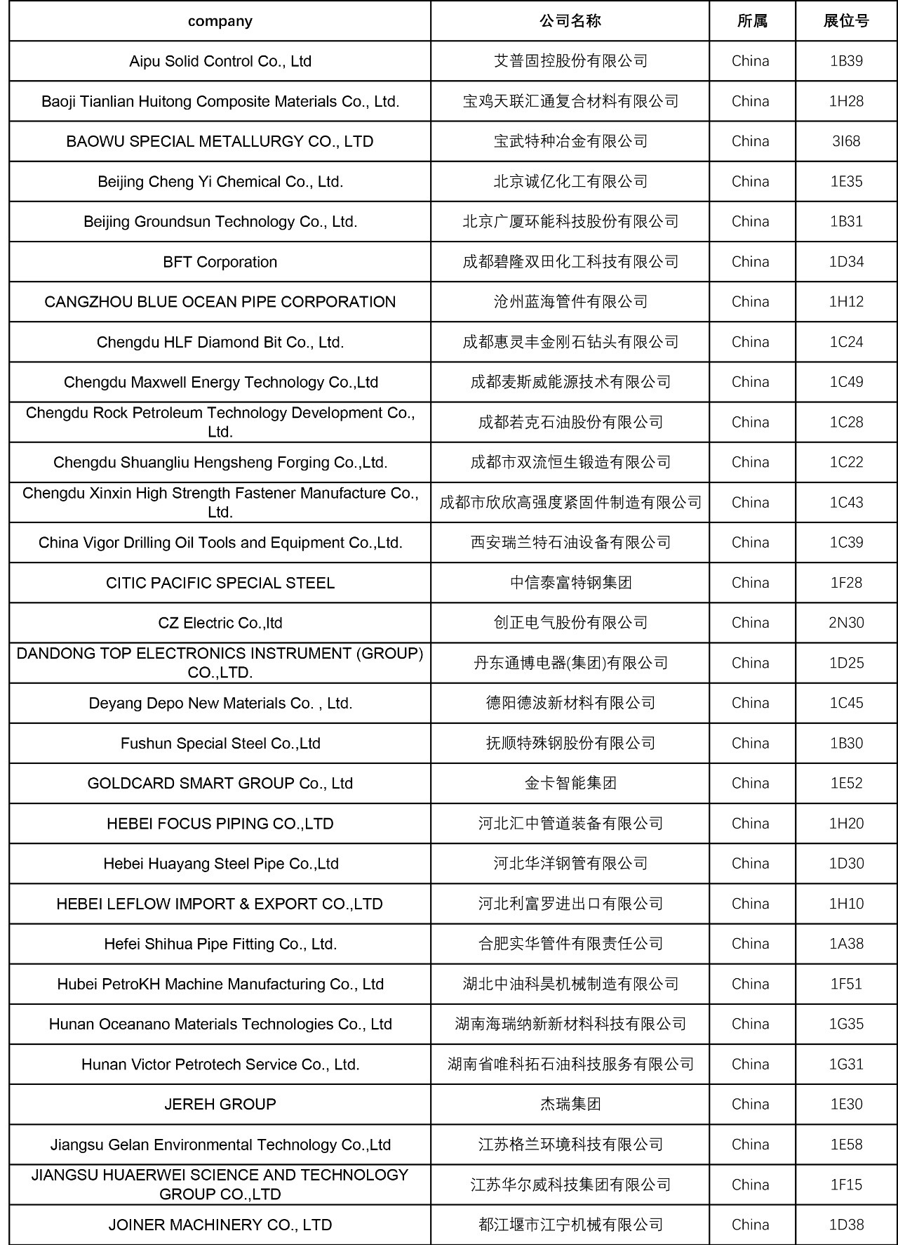 ʯչʢCSSOPE ɹᡪа