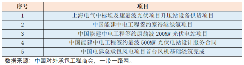 1738743264336635.png image.png