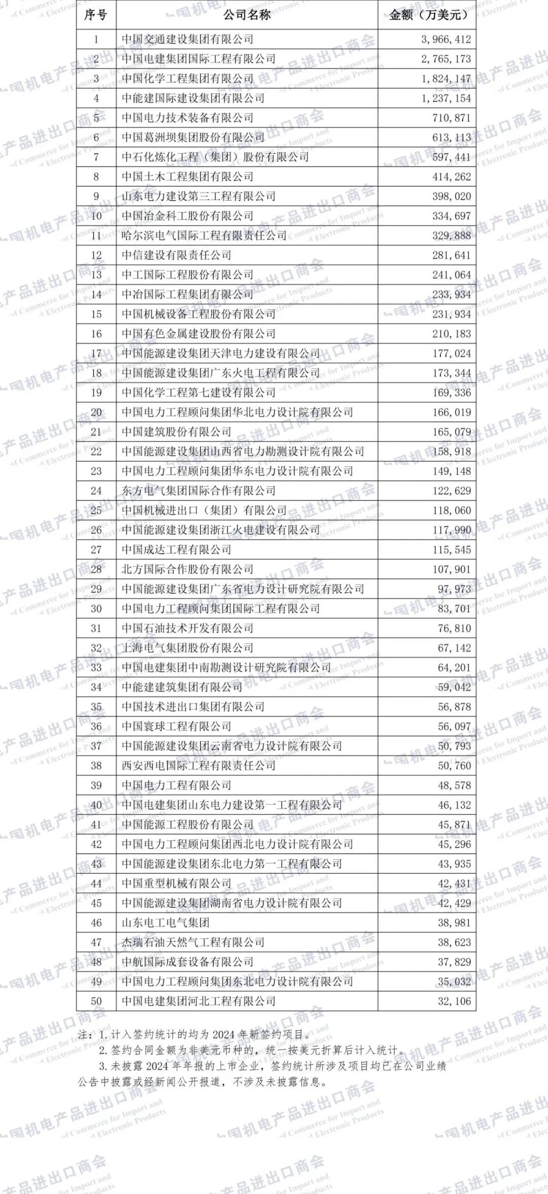 ذ | 2024йҵͳ豸빤ĿǩԼ