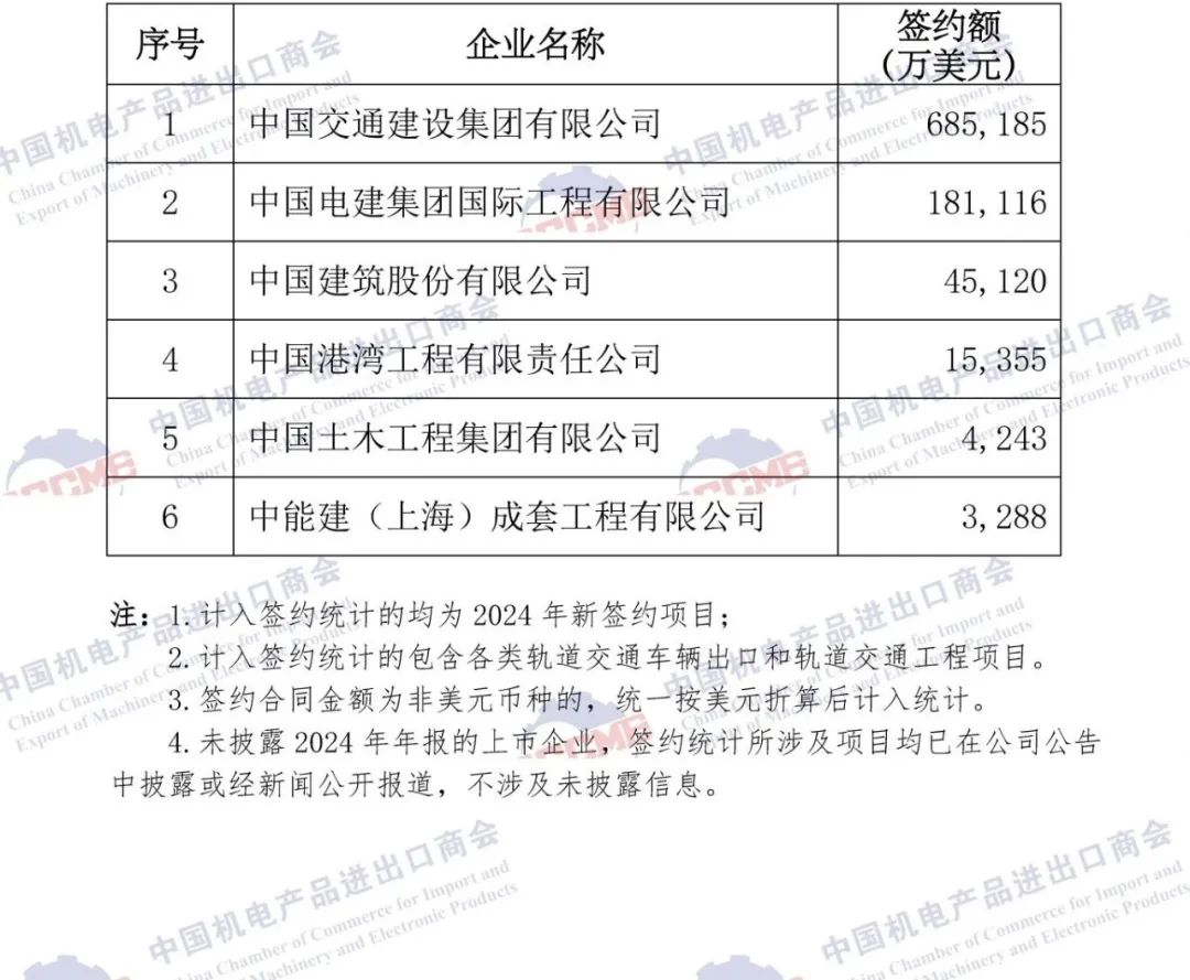 ذ | 2024йҵͳ豸빤ĿǩԼ