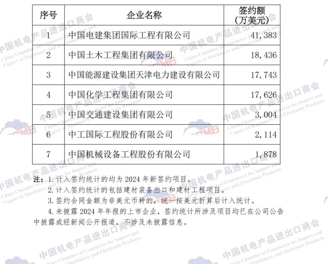 ذ | 2024йҵͳ豸빤ĿǩԼ