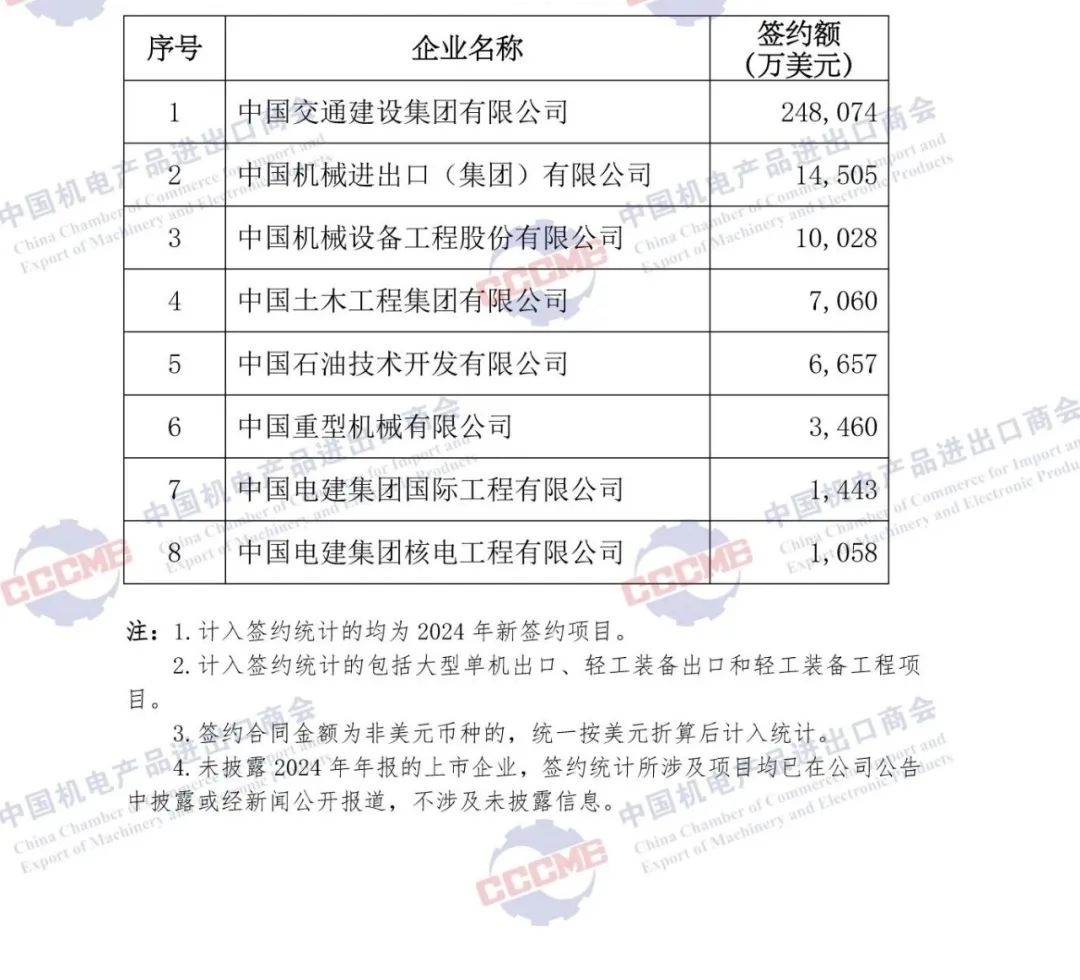 ذ | 2024йҵͳ豸빤ĿǩԼ