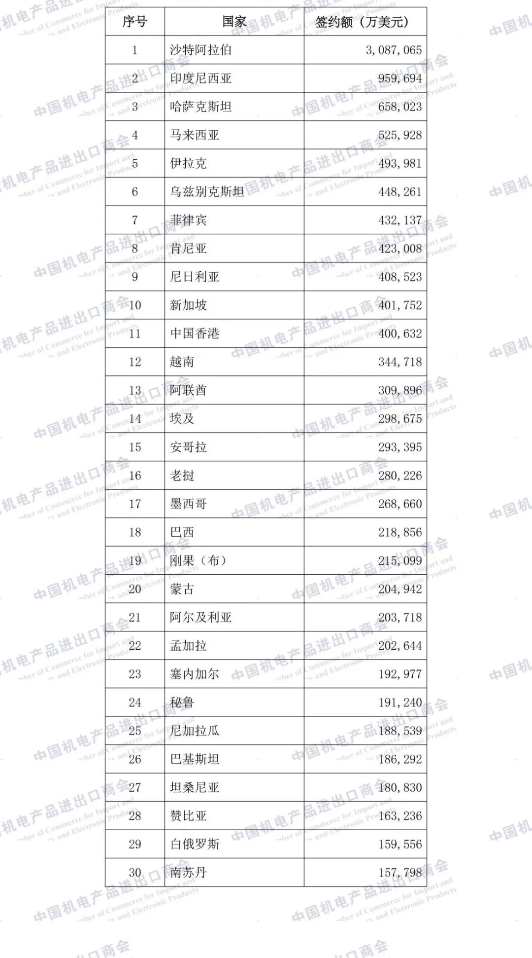 ذ | 2024йҵͳ豸빤ĿǩԼ