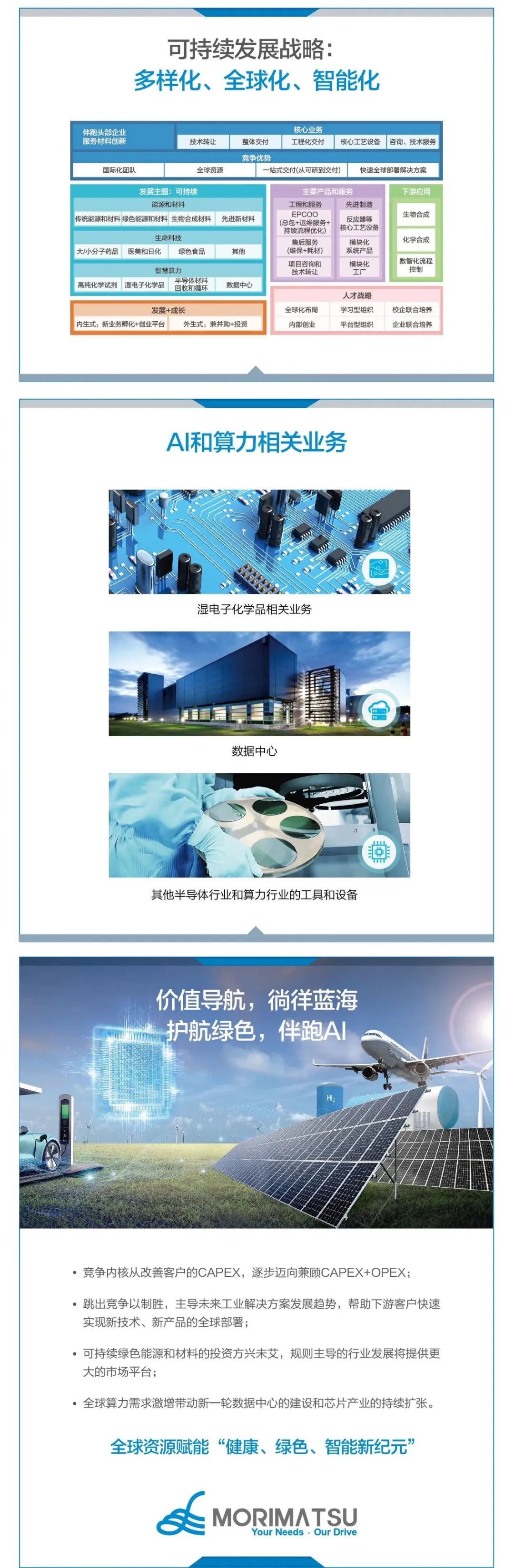 ưףĲ׹һͼɭɹ2024ҵ