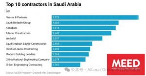 ɳʮ󹤳̳а̰񵥳¯ɳɹΧ