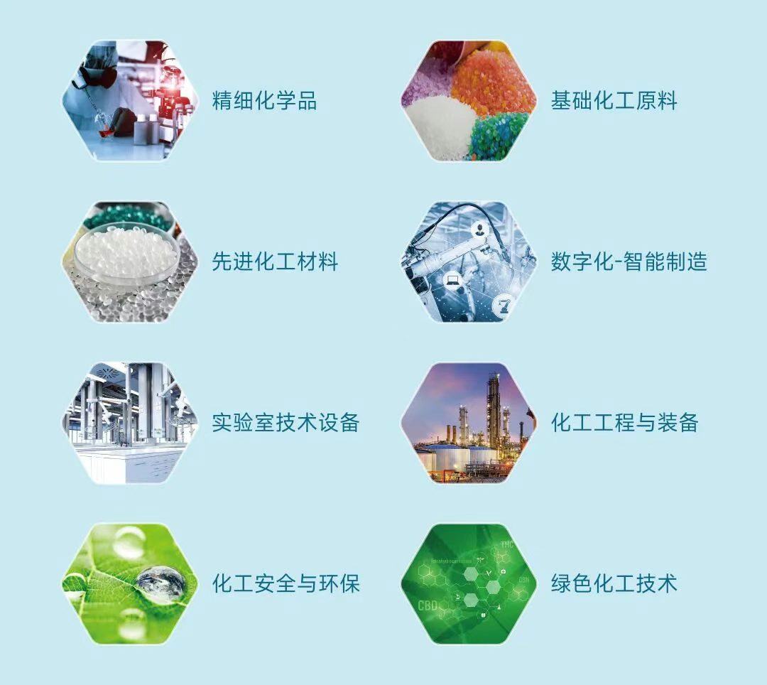 ʱ8 | FCCE 2025 ŹʾϸҵչἴĻ